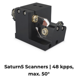 Saturn1 scsnners 60Kpps max60&deg;