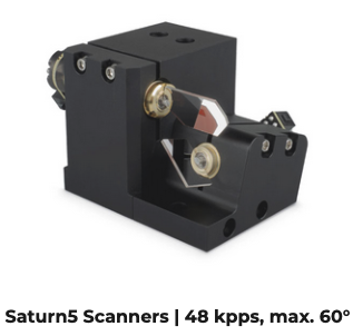 Saturn1 scsnners 60Kpps max60&deg;